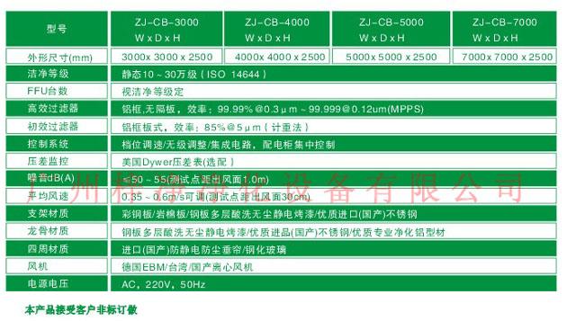 365best官网洁净棚标准技术参数 365best官网洁净棚标准技术参数