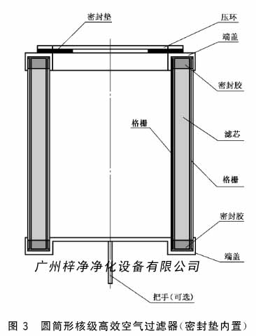 圆筒形核级高效空气过滤器(密封垫内置) 圆筒形核级高效空气过滤器(密封垫内置)